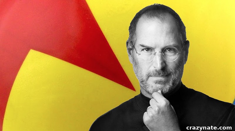 What Was Steve Job’s Role in Pixar?